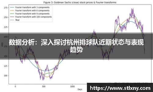 数据分析：深入探讨杭州排球队近期状态与表现趋势