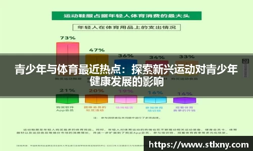 青少年与体育最近热点：探索新兴运动对青少年健康发展的影响