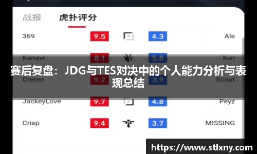 赛后复盘：JDG与TES对决中的个人能力分析与表现总结
